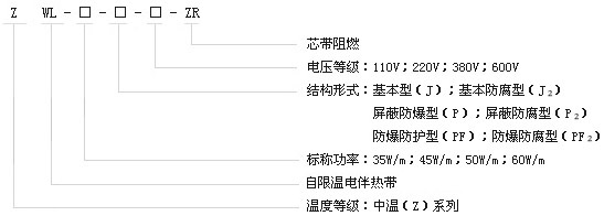 ZWL中温系列自限温电好色先生TV免费下载带电热带(图1)