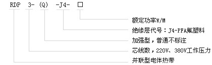 RDP3-J4型高温恒功率电好色先生TV免费下载带电热带(图2)