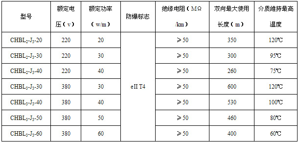 HWL(HBL)恒功率电好色先生TV免费下载带电热带(图2)