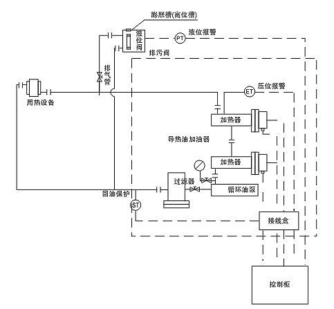 好色先生TV免费节能环保导热油好色先生污版APP器(图2)