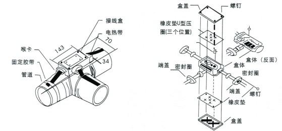 电好色先生TV免费下载FJH防爆二通接线盒(图1)