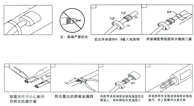 电好色先生TV免费下载FZH防爆终端接线盒(图1)