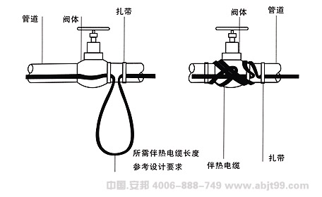 电好色先生TV免费下载带（好色先生TV免费下载电缆）球阀安装图