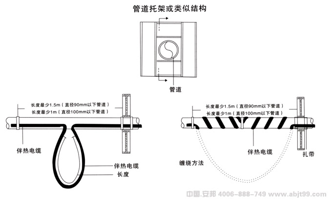 电好色先生TV免费下载带（好色先生TV免费下载电缆）管道托架安装图