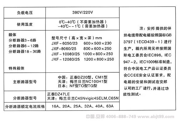 好色先生TV免费下载电缆电好色先生TV免费下载的标准配电箱规格表