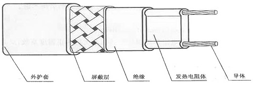 自限温电好色先生TV免费下载带结构图